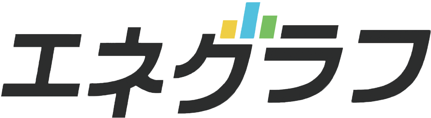 エネグラフ