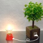 エネルギー見える化で実現！コスト削減と省エネ対策