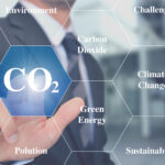 CO2の見える化が企業に必要な理由│流れや方法、課題を解説